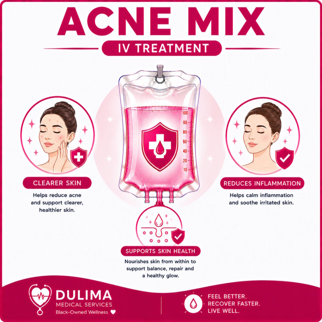 Acne Mix IV Treatment