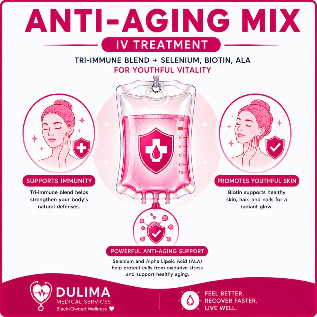 Anti-Aging Mix IV Treatment
