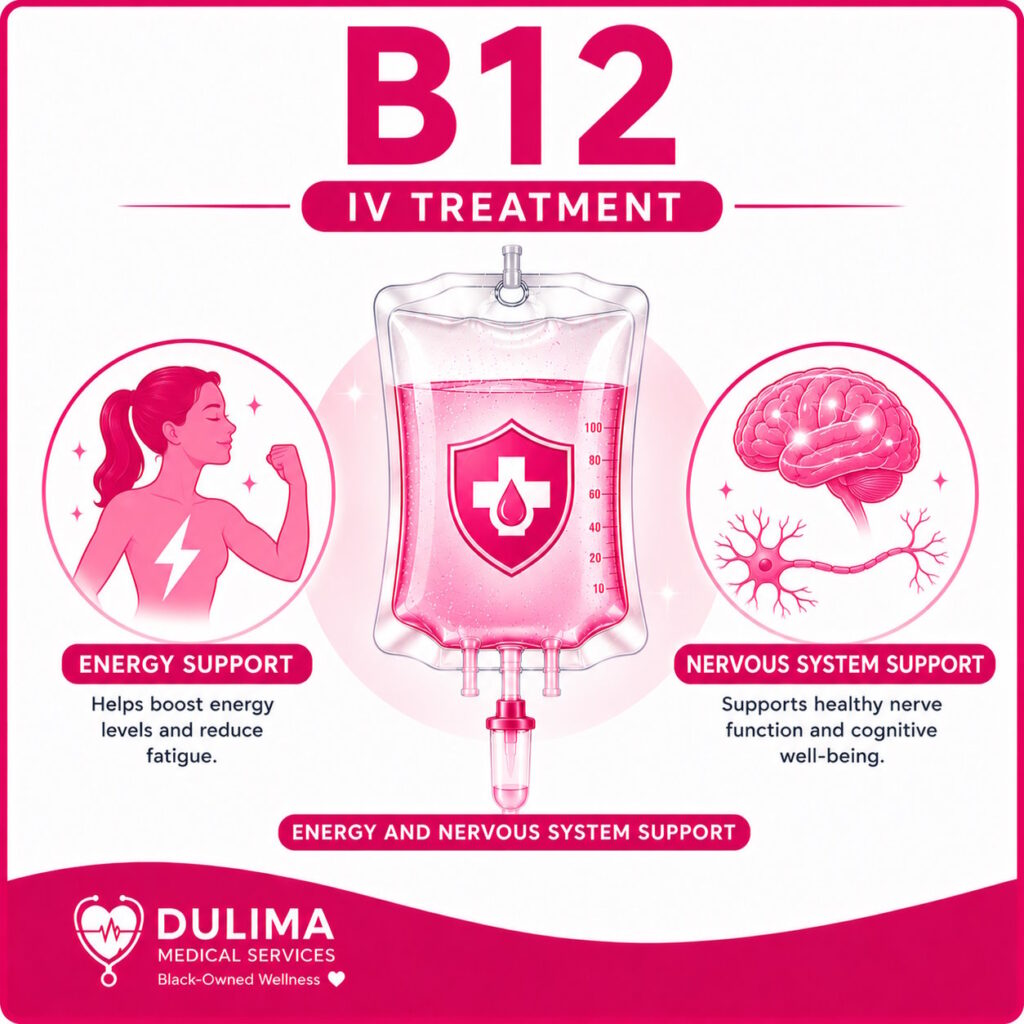 B12 IV Treatment