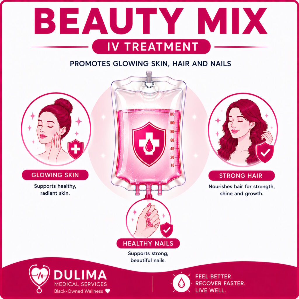 Beauty Mix IV Treatment
