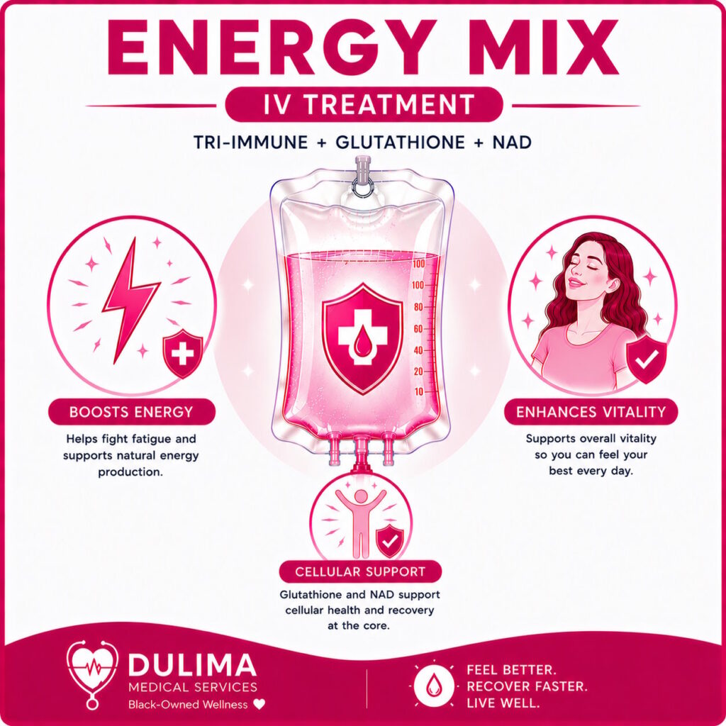 Energy Mix IV Treatment