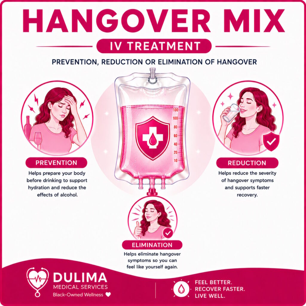 Hangover Mix IV Treatment