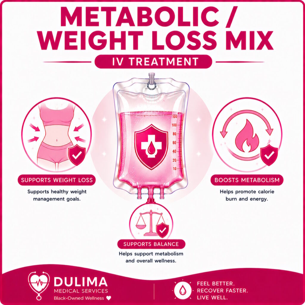 Metabolic/Weight Loss Mix IV Treatment