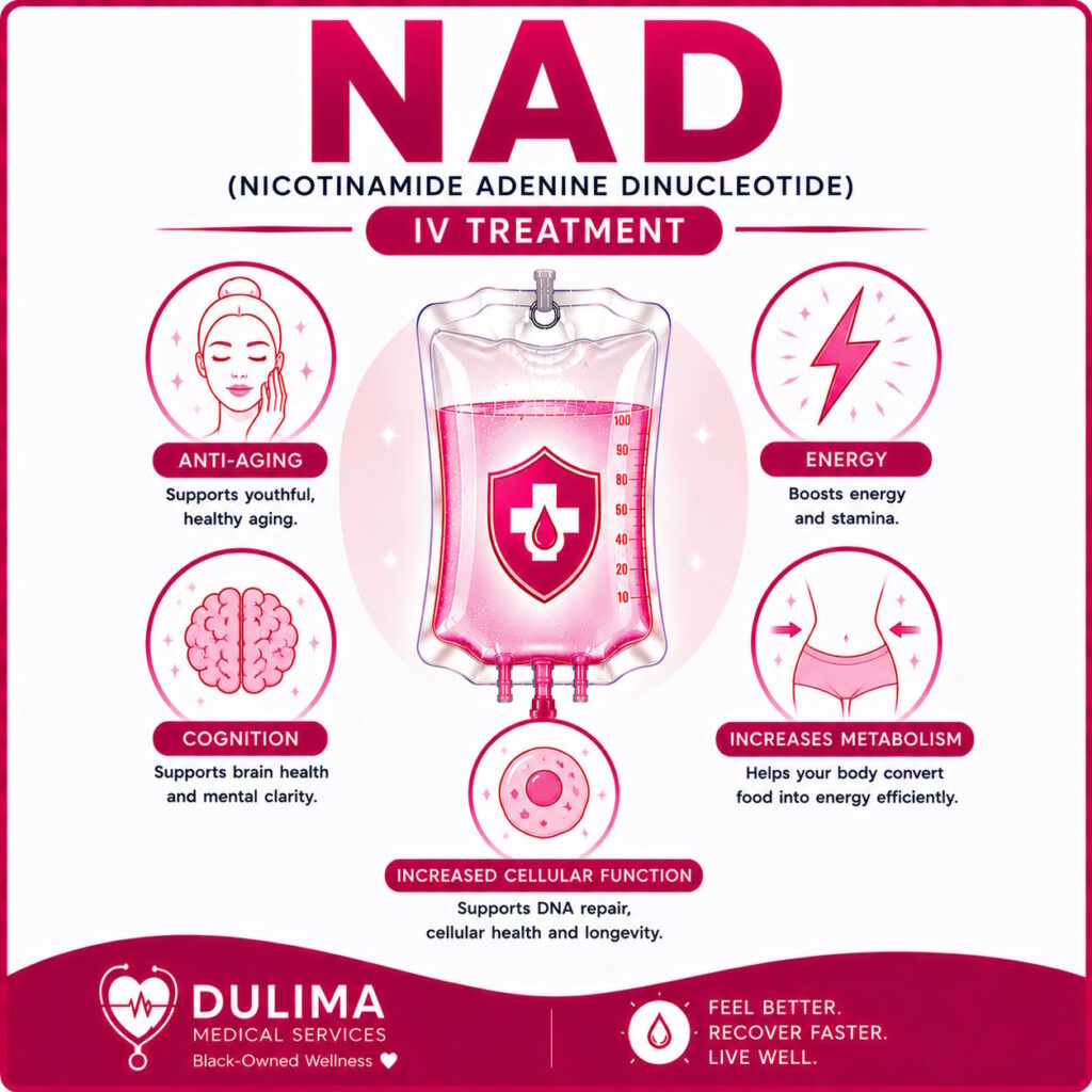 NAD IV Treatment