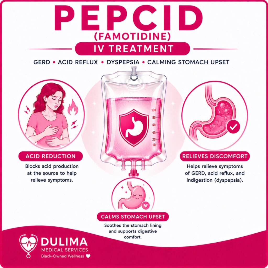 Pepcid IV Treatment